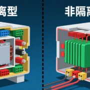 隔离型与非隔离型电源的设计思想